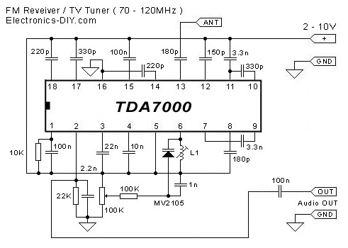 TDA7000 FM Receiver / TV Tuner / Aircraft Receiver