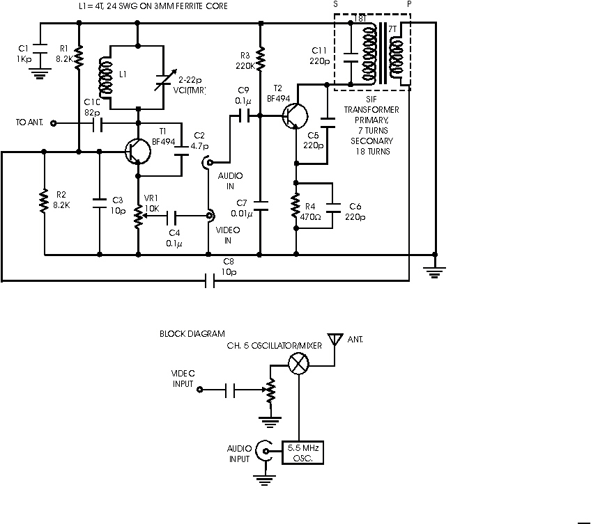 VHF Audio Video Transmitter