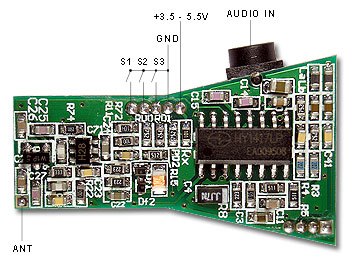 BH1417 PLL Stereo FM Transmitter Module