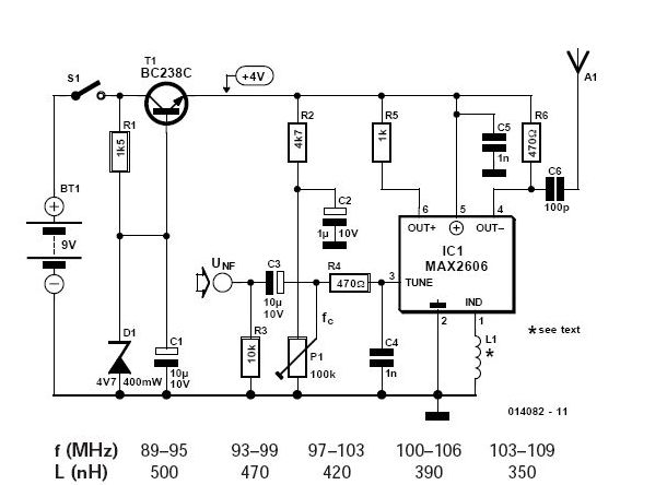 VHF FM Transmitter MAX2606