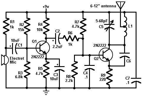 80 MHz - 108 MHz FM Transmitter