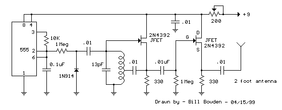 FM Broadcast Transmitter