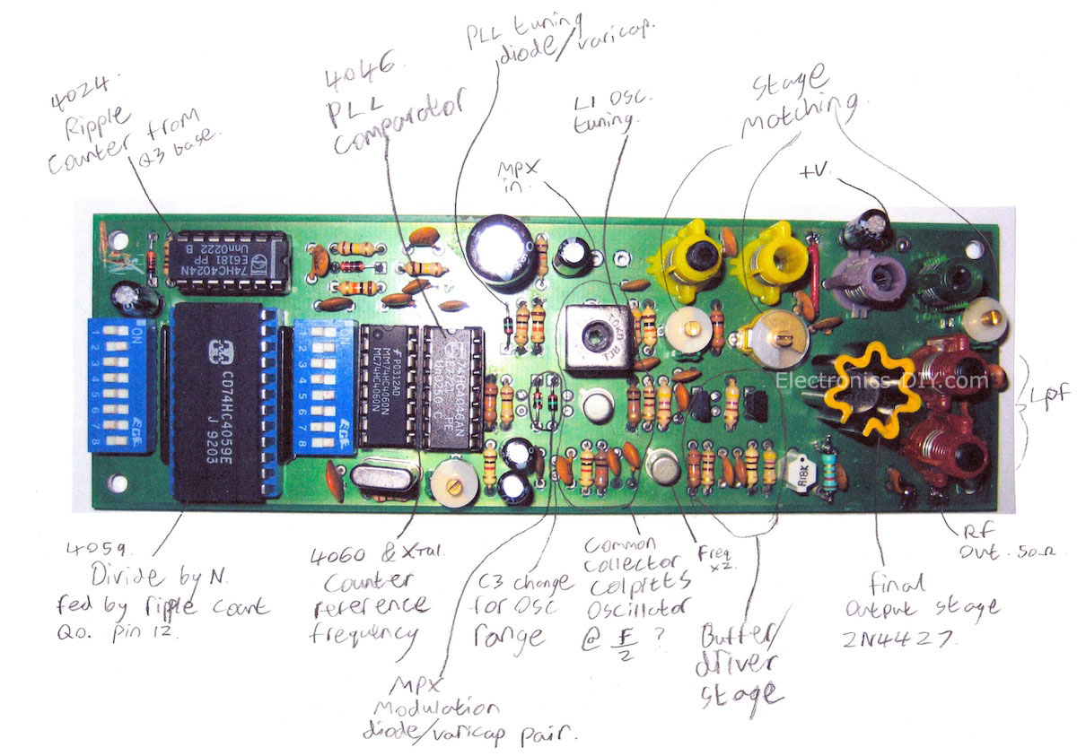 1 Watt PLL FM Broadcast Transmitter