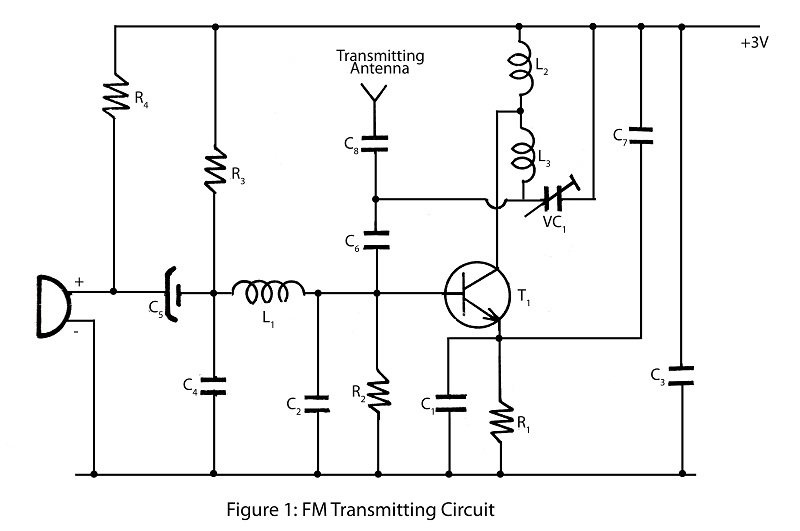 100m Simple FM Transmitter