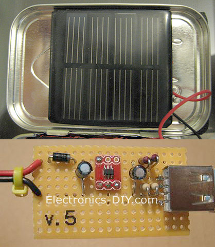 Solar Charger for USB Devices