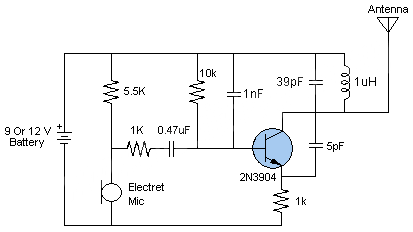 Easy FM Transmitter