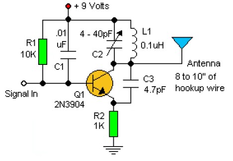 Basic FM Transmitter