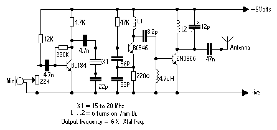 250mW FM VHF Transmitter