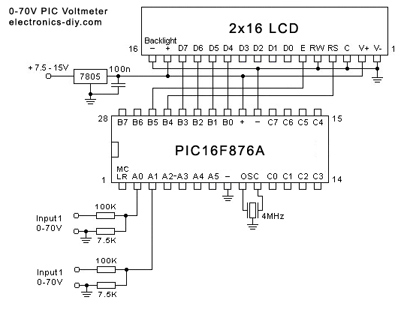 Dual Channel 70V PIC Voltmeter