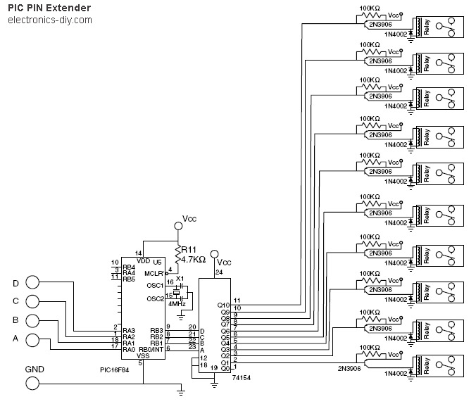 PIC PIN / PORT Extender 