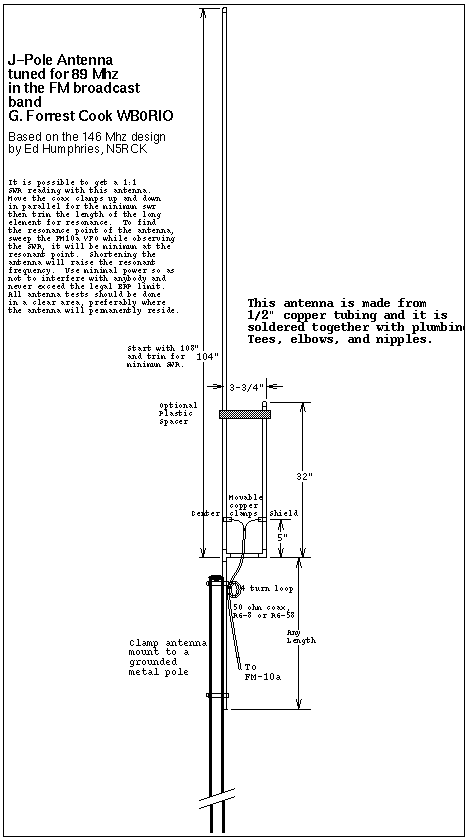 J-Pole Antenna