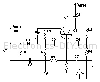 Aircraft / Airplane Radio Receiver