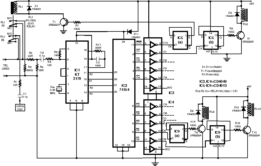 Remote control using telephone