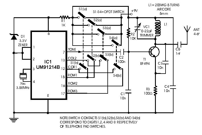 Radio Remote Control using DTMF