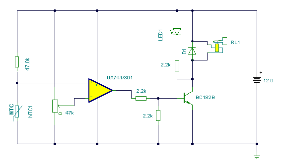 Temperature Monitor