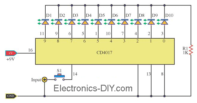 10 Flashing LEDs using CD4017