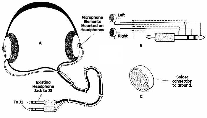 Building Noise Canceling Headphones