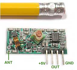 433MHz RF Modules