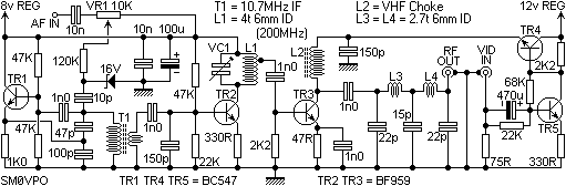 2km TV Transmitter