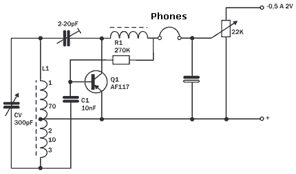 Radio Receiver Circuit