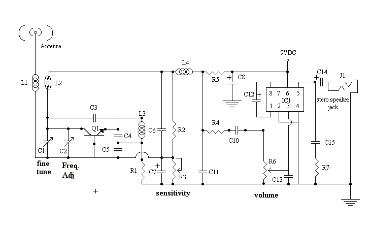 VHF FM Aircraft Receiver