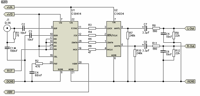 S/PDIF DAC Digital to Analogue Converter 