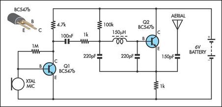 Simple AM Transmitter