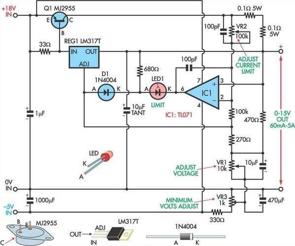 Fully Adjustable Power Supply